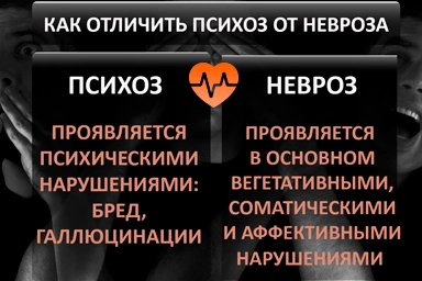 Лечение психоза в Переволоцком